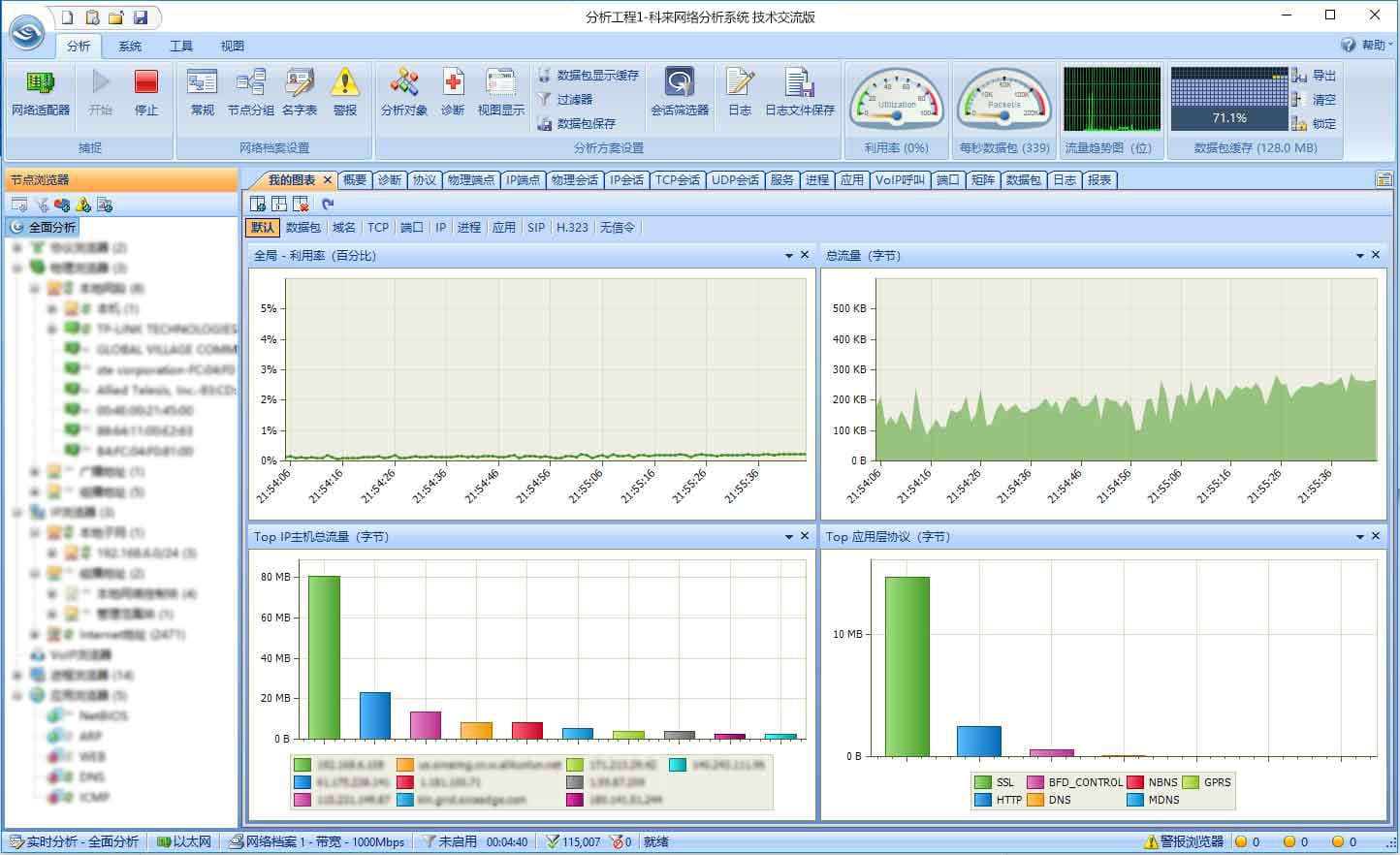 科来网络分析系统(技术交流版)